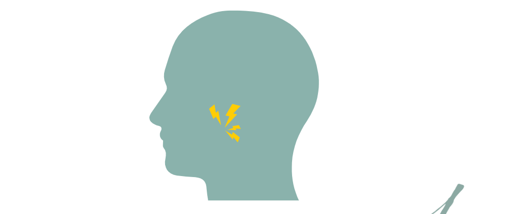 Sjematisk framstiling av et hode, lynende smerter rundt kjeveleddet. Lokalisert like foran øret. Logo til akupunkturhuset. Overskrift "Kjeveplager" og "Akupunkturhuset".